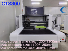 織物のステッカーのグラフィックのための露出機械を選別するCTSコンピュータ